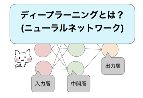 ディープラーニングとは