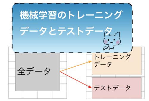 機械学習のトレーニングデータ・テストデータって？