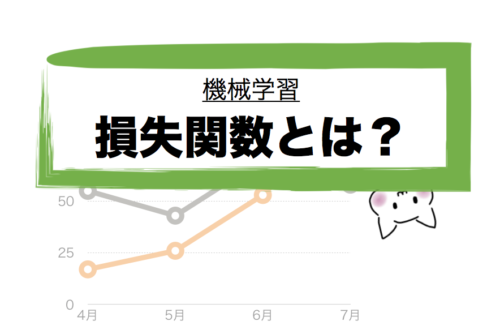 機械学習　損失関数とは？