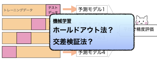 ホールドアウト法、交差検証法