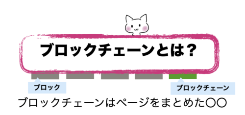 図解で学ぶ　ブロックチェーンの基礎知識