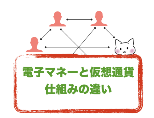 電子マネーと仮想通貨の違い