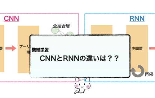 CNNとRNNの違い