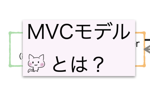 MVCモデルとは