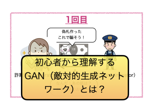 初心者から理解する　GAN（敵対的生成ネットワーク）とは？