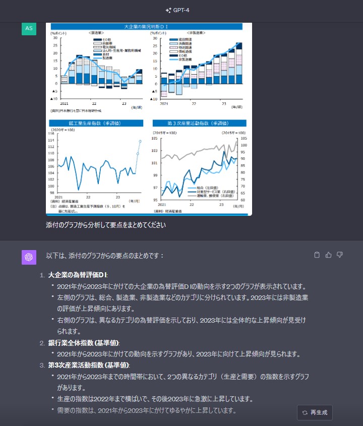 ChatGPT_グラフ分析