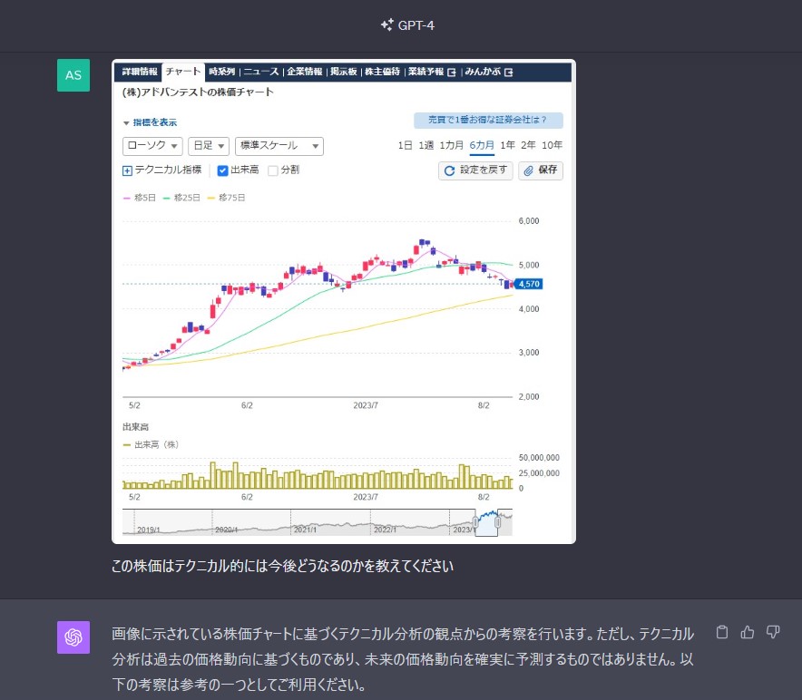 ChatGPT_株価1